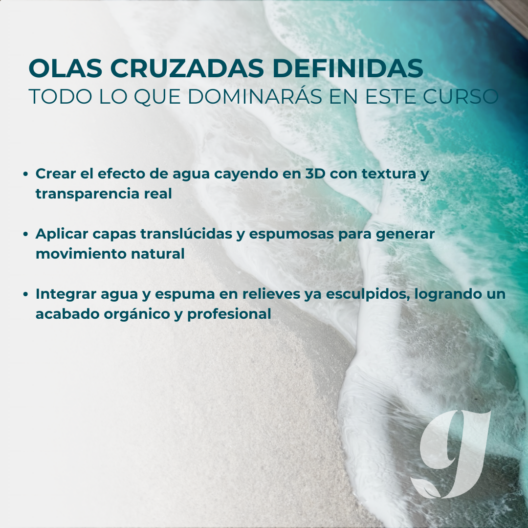Olas Cruzadas Definidas